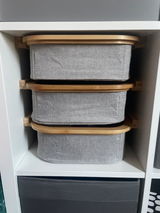Anonym review photo