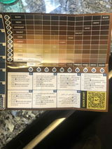 Rigor & Insight review photo