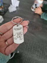 Marilys review photo