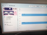 Gao review photo