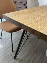匿名 review photo