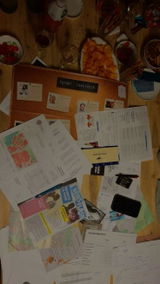 Anonym review photo