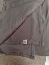Anonyme review photo