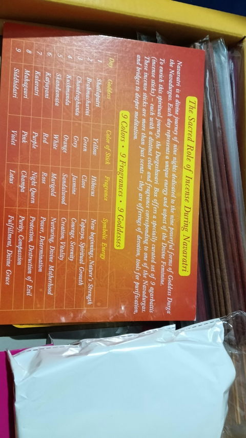 Durgeshwari Navaratri Pack with Book – Celebrating the Nine Divine Forms of the Goddess