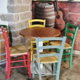 Biagio Cossu review photo