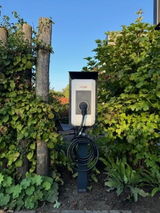 Anonym review photo