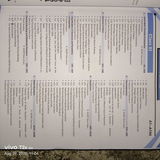 Krish sharma review photo