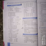 Krish sharma review photo