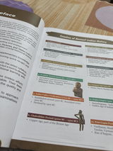 Shubham review photo
