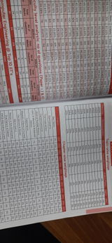 Atharv review photo