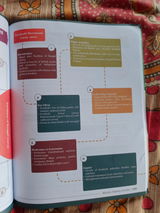 Abhishek Anand review photo