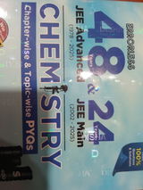 Animesh review photo