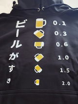 直美 review photo