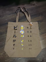 匿名 review photo