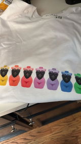 Anonymous review photo