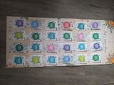 Anonymní review photo