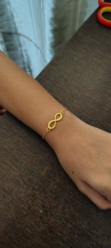 Anvika review photo