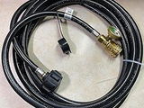 HighTech Teacher review photo