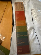 Etsy c. review photo