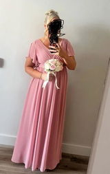 Anonym review photo