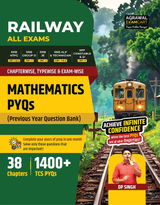 sumit review photo