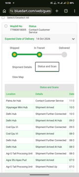 Pravin kumar pandey review photo
