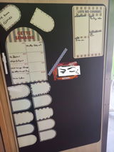 Anonyme review photo