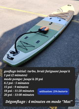 Jean-Francois KAPSIAK-CAPPIELLO review photo