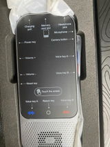 Anonym review photo