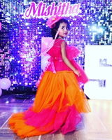 Supreetha Shetty review photo