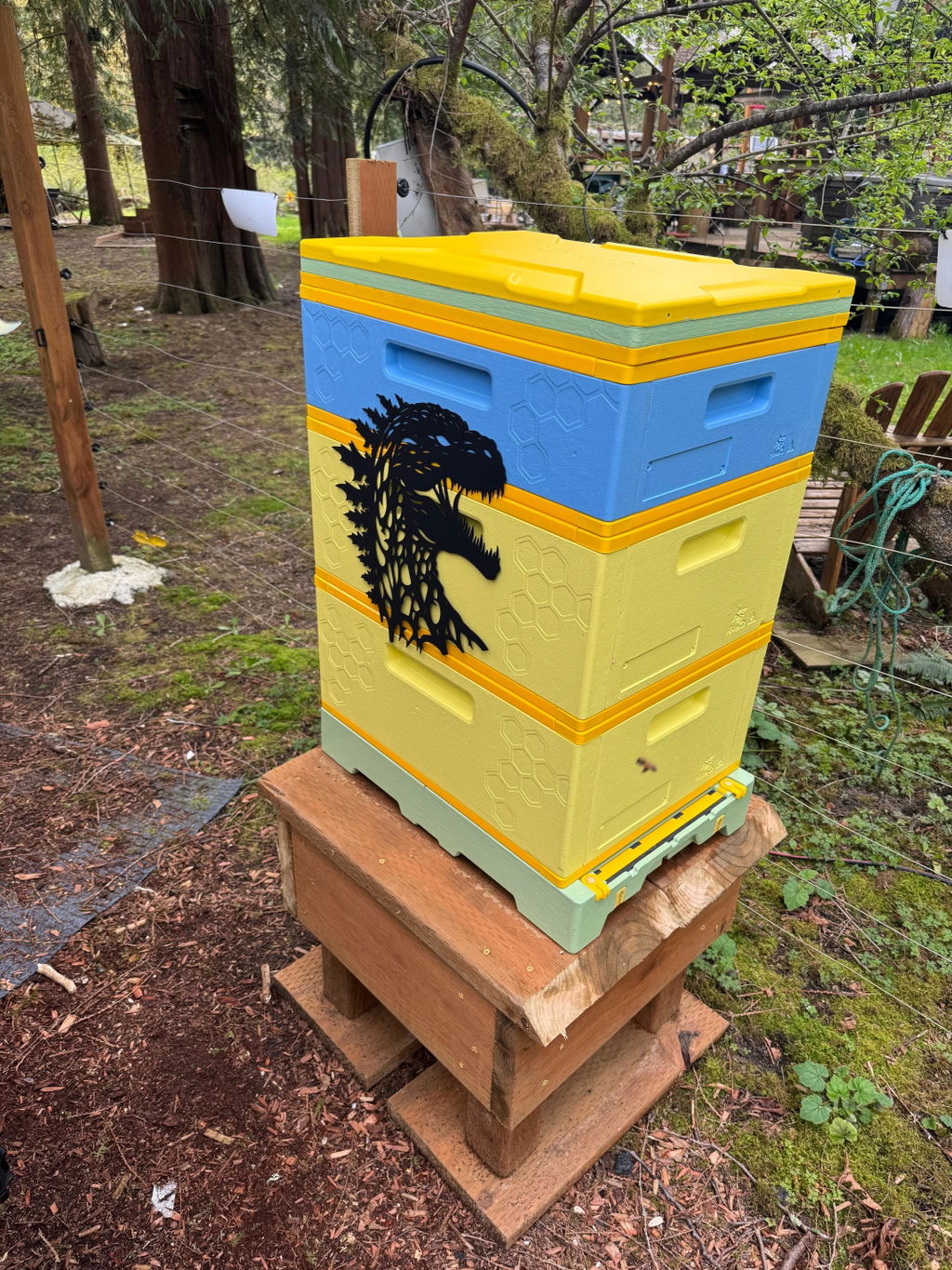 HiveIQ Insulated Hive Kit — Double Deep + Medium | 9 Frame