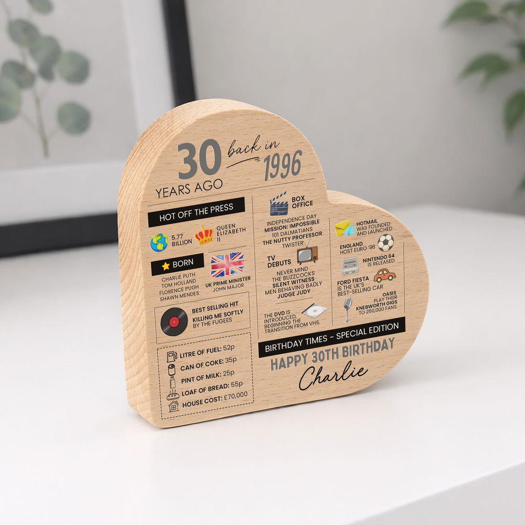 Personalised 30th Birthday Fun Facts Born in 1996 Beech Wood Gift Block