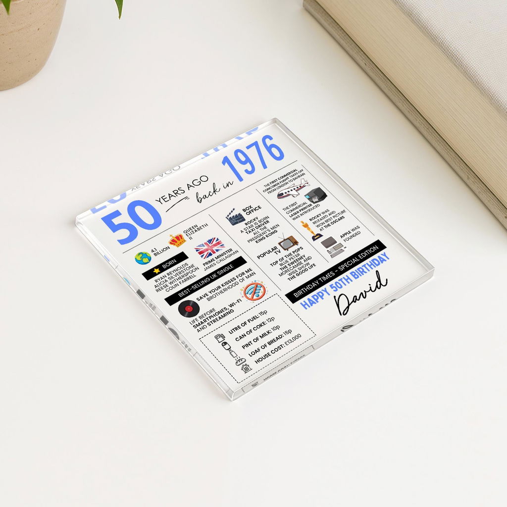 Personalised 50th Birthday Fun Facts Acrylic Coaster Born in 1976 Birthday Gift For Her Him
