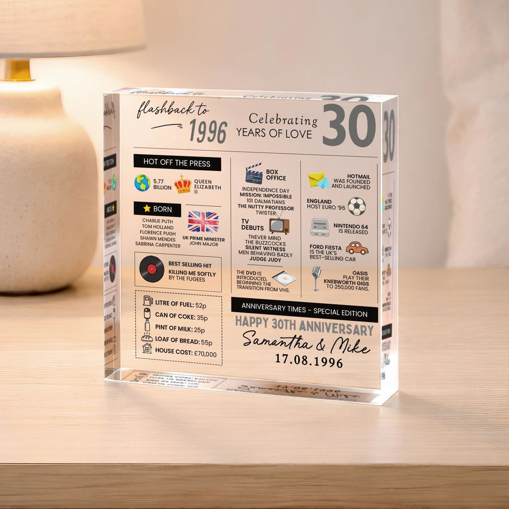 Personalised Marriage Facts 30th Anniversary Married in 1996 Keepsake Plaque