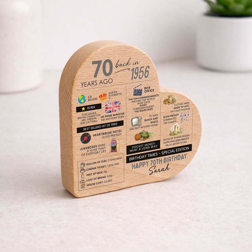Personalised 70th Birthday Fun Facts Born in 1956 Beech Wood Gift Block