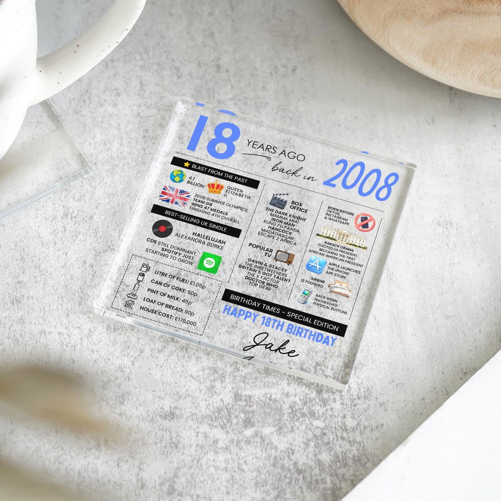 Personalised 18th Birthday Coaster Fun Facts Born in 2008 Birthday Gift for Her/Him