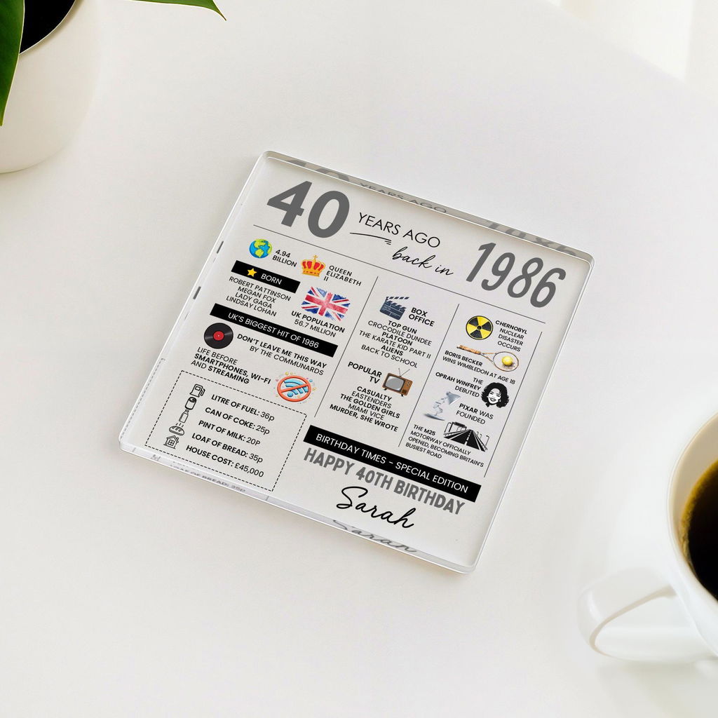 Personalised 40th Birthday Coaster 1986 Fun Facts Gift