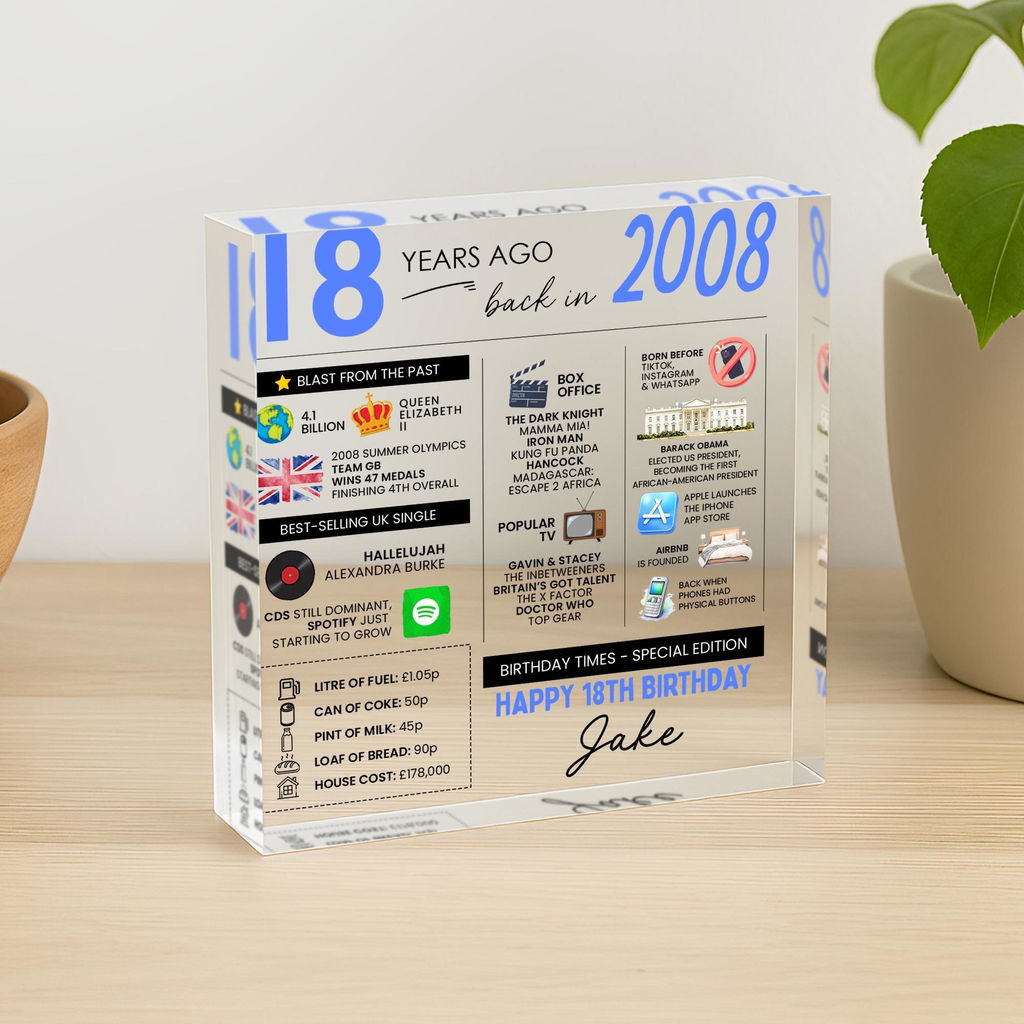Personalized 18th Birthday Fun Facts Acrylic Plaque Born in 2008 Gift for Her/Him
