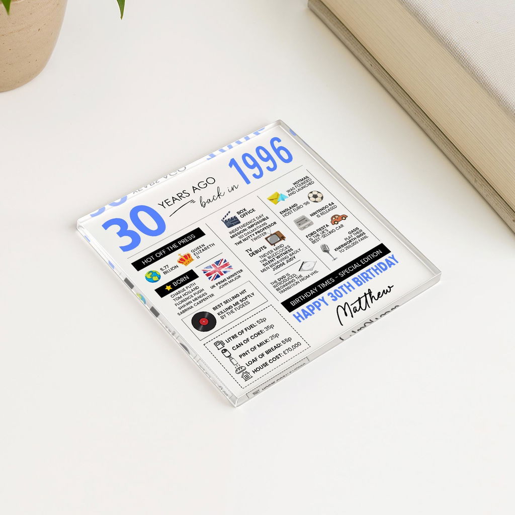 Personalised 30th Birthday Fun Facts Acrylic Coaster Born in 1996 Birthday Gift For Her Him