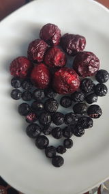 Анонімно review photo