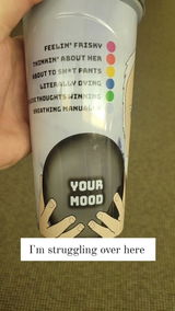 Anonymous review photo