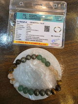Anjali review photo
