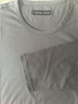 Anonim review photo