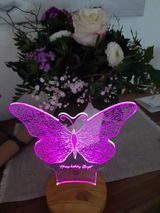 Anonym review photo