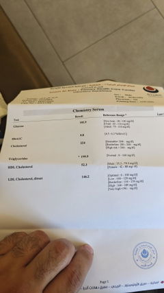 Review picture