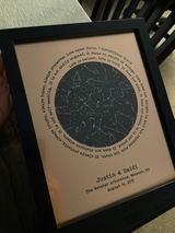 Etsy customer review photo