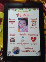 Shivani review photo