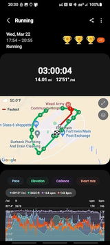 dredog review photo