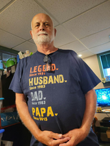 User picture