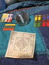 Etsy c. review photo